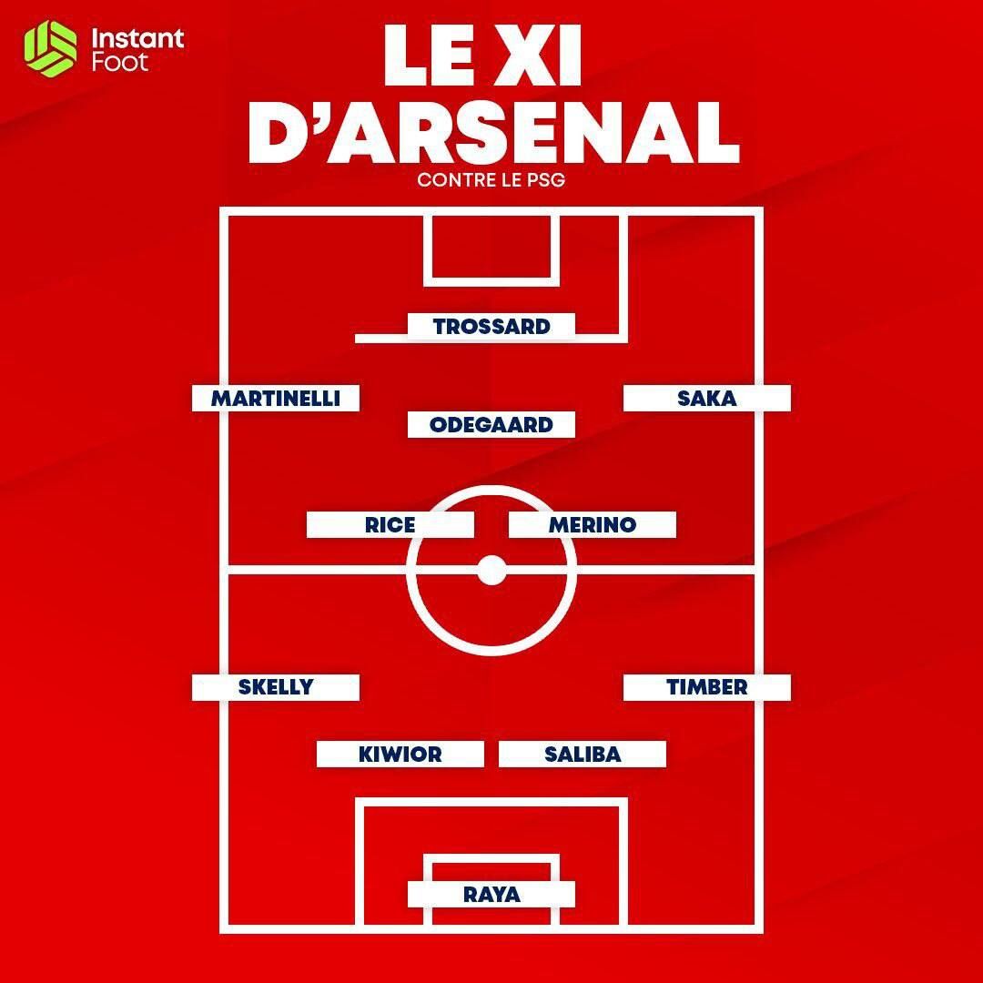 ترکیب آرسنال و پاریسنژرمن مشخص شد