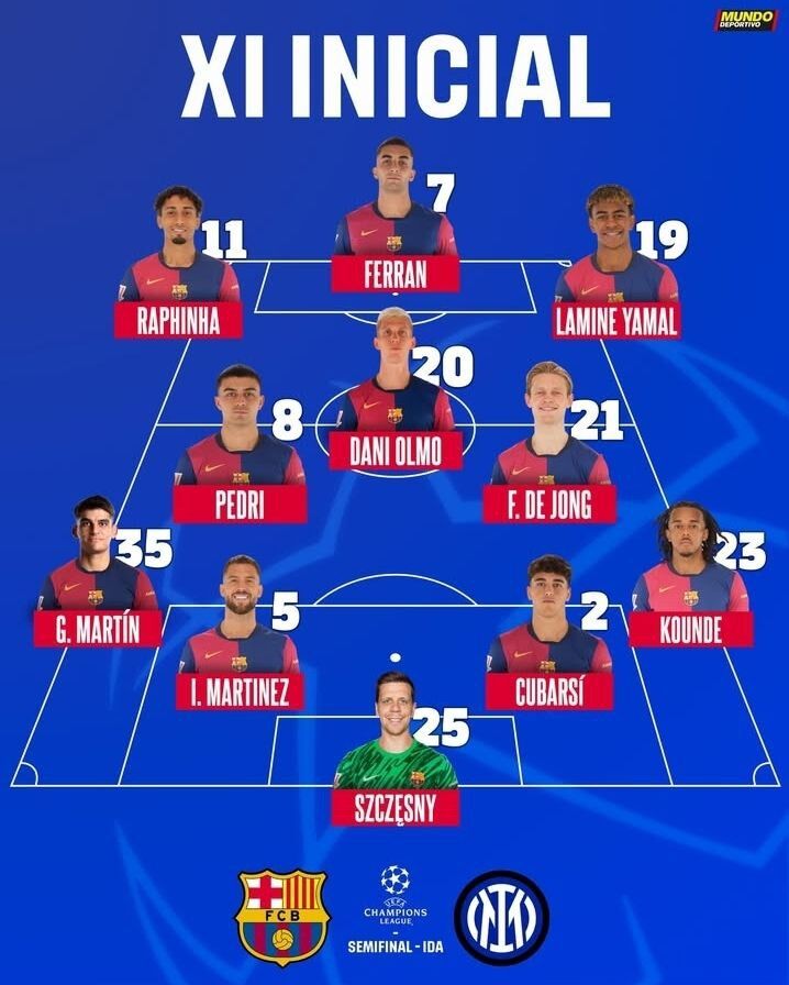 اعلام ترکیب بارسلونا و اینتر / تورام رسید؛ طارمی نیمکتنشین شد!