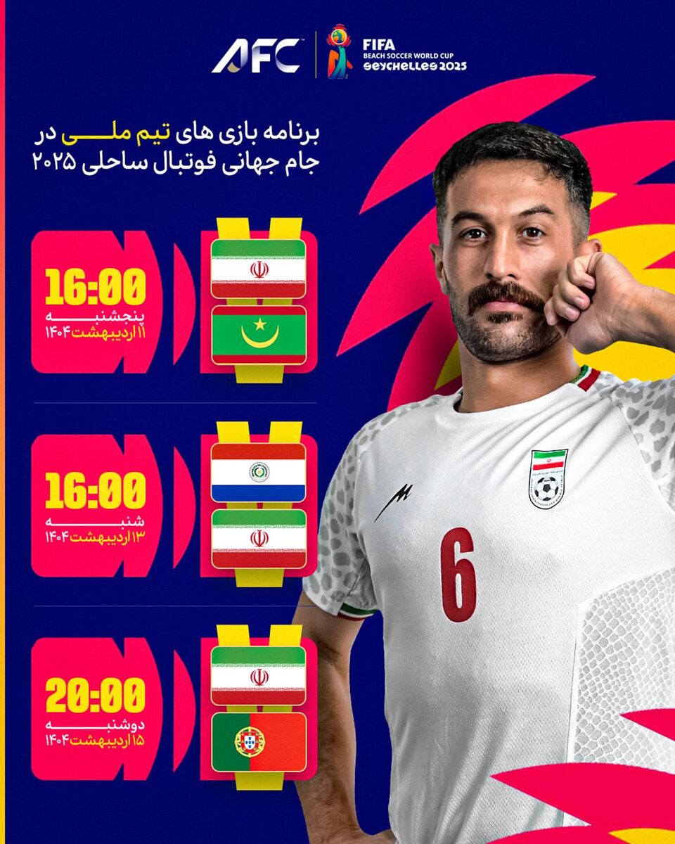 آغاز ماجراجویی ساحلیبازان ایران در جام جهانی ۲۰۲۵؛ دیدار اول، امروز با موریتانی آغاز ماجراجویی ساحلیبازان ایران در جام جهانی ۲۰۲۵؛ دیدار اول، امروز با موریتانی