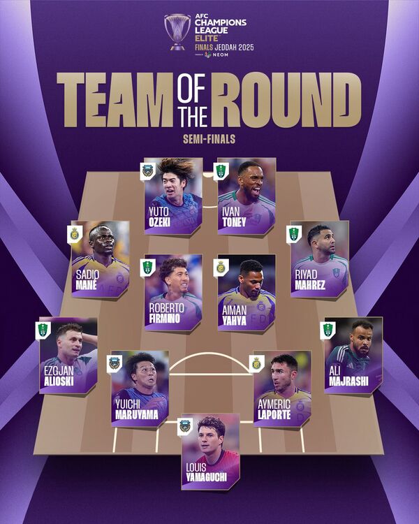 کریستیانو رونالدو از تیم ستارگان آسیا هم خط خورد!