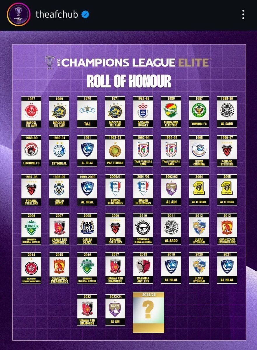 AFC منتشر کرد؛ استقلال و پاس در جمع قهرمانان آسیا