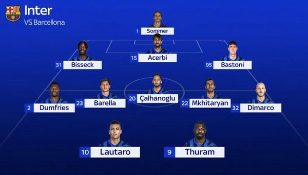 نشریه ایتالیایی، سلاح اینتر را لو داد!