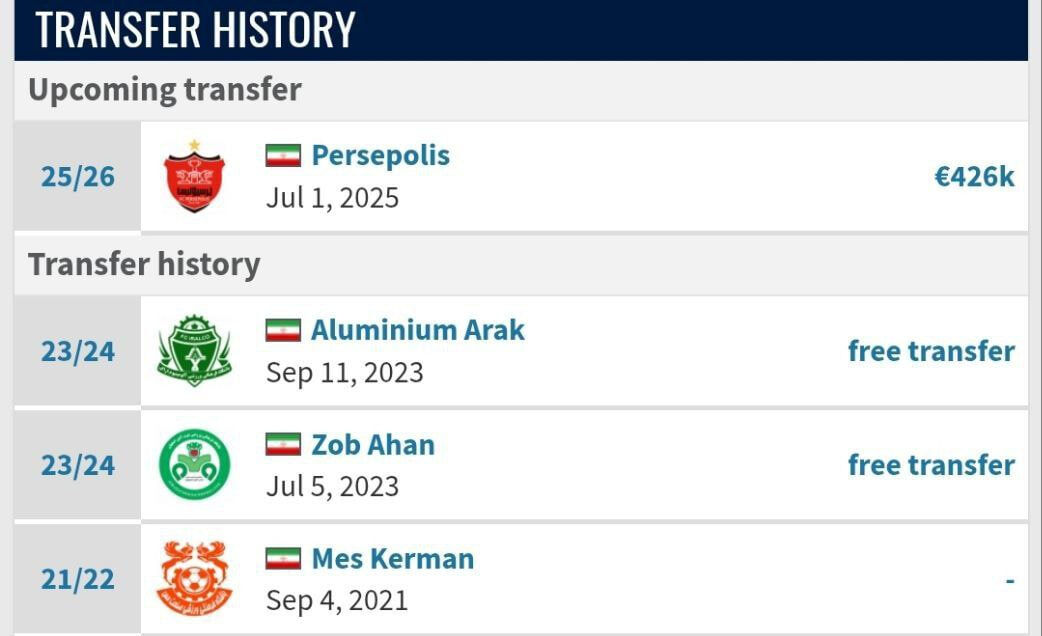 ترانسفر مارکت وضعیت کاظمیان را آپدیت کرد؛ در آستانه پرسپولیسی شدن!