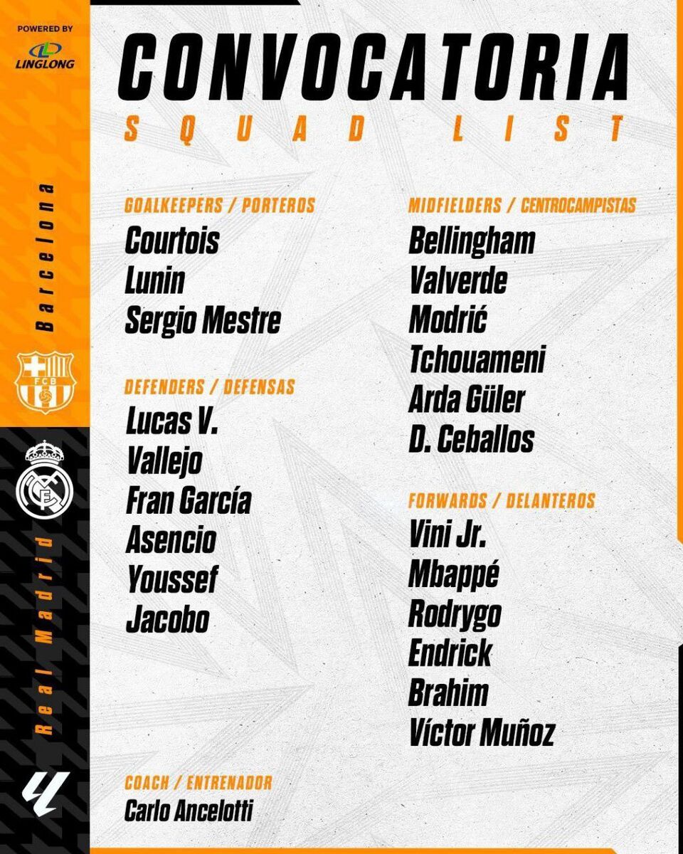 لیست کهکشانیها برای الکلاسیکو اعلام شد