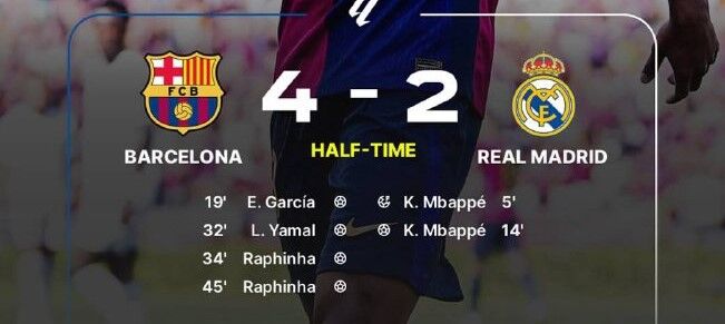 آتش بازی در ال کلاسیکو؛ جشنواره گل در حساس ترین بازی دنیا +فیلم گل ها/ این شما و این گل های کامبک رویایی آبی اناری ها