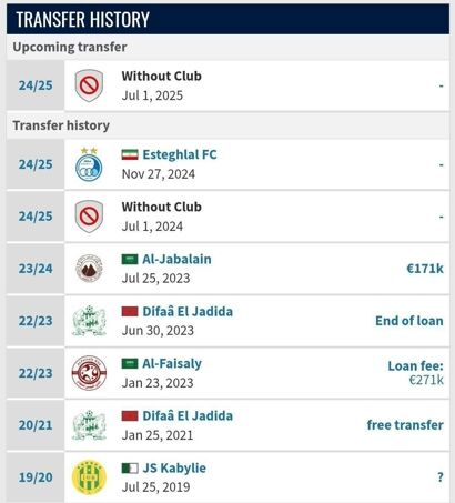 اولین خروجی استقلال در نقل و انتقالات مشخص شد!