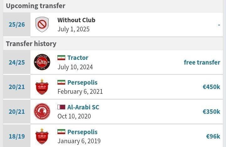 ترانسفر مارکت مهدی ترابی را بازیکن آزاد اعلام کرد!