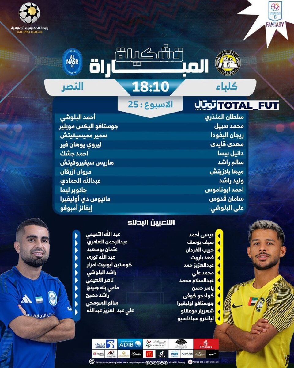 قایدی و قدوس در ترکیب ثابت اتحاد کلبا