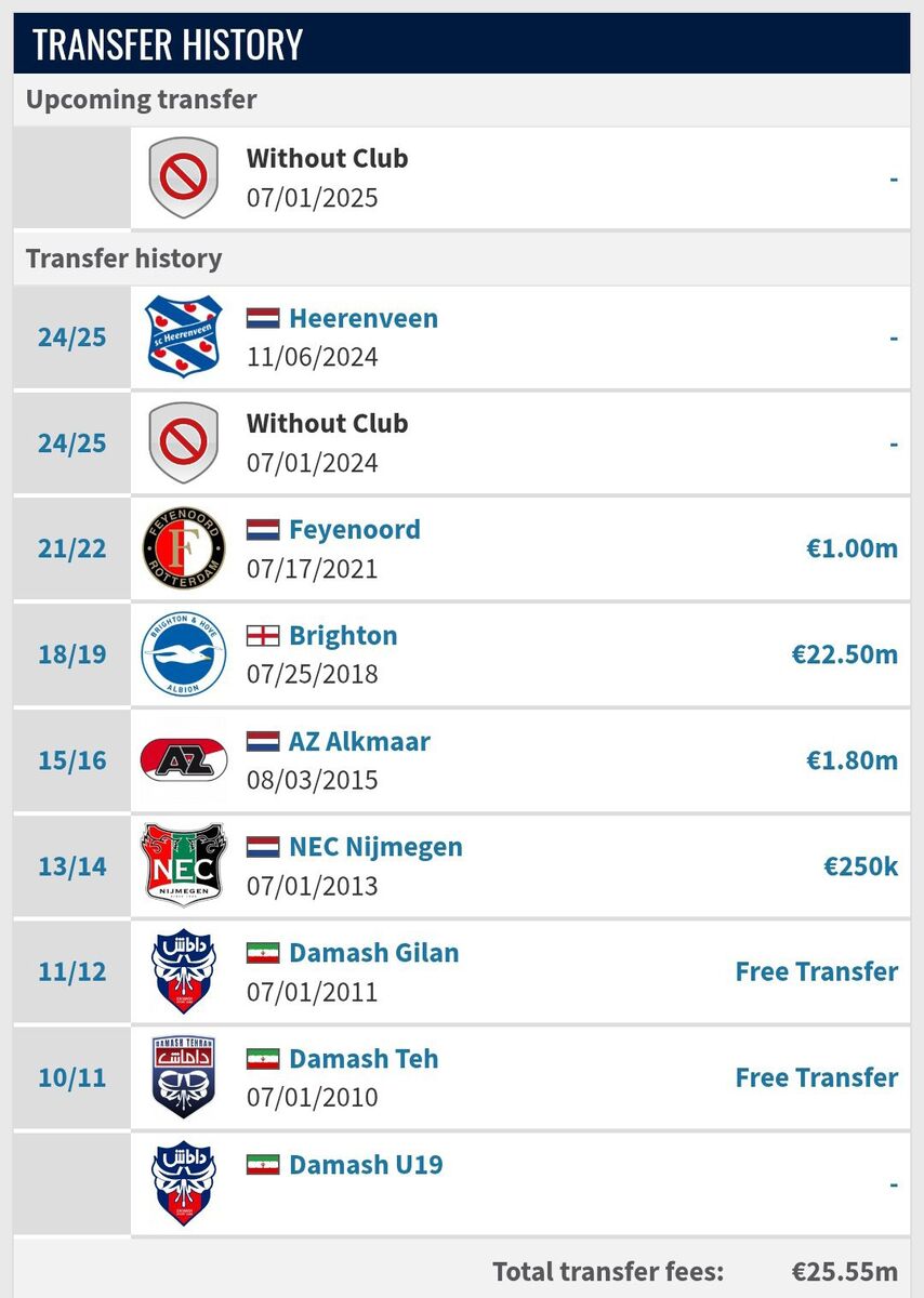 گزینه پرسپولیس بازیکن آزاد شد!