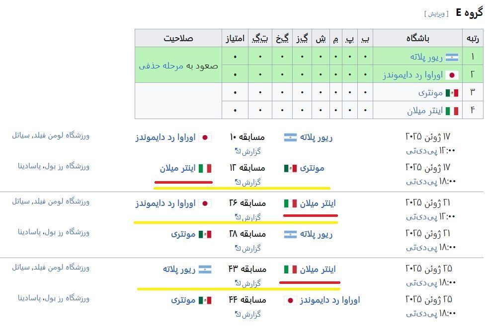 مهدی طارمی در راه آمریکا