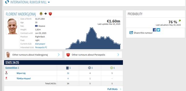 مدافع خارجی به پرسپولیس نزدیک شد!