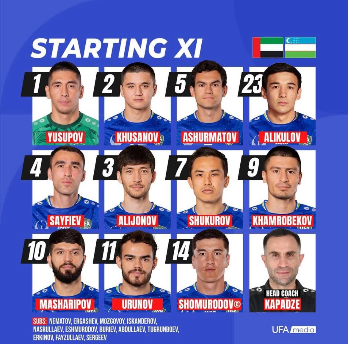 ترکیب ازبکستان مقابل امارات با حضور ستارههای سرخابی!
