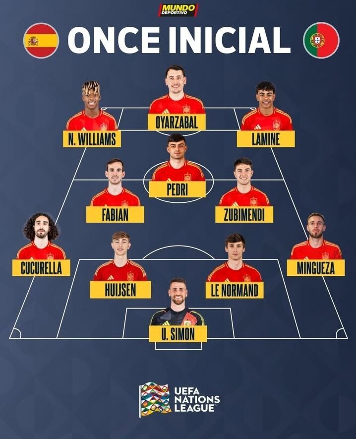 ترکیب اسپانیا و پرتغال مشخص شد!