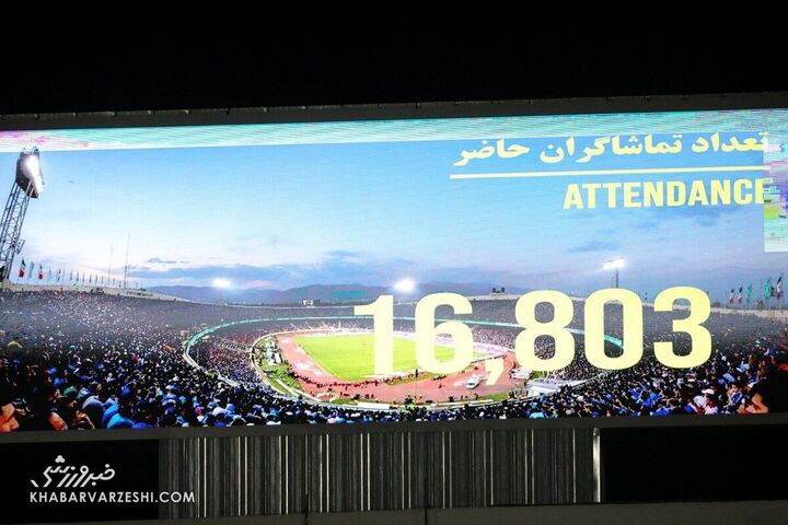 ایران کره شمالی