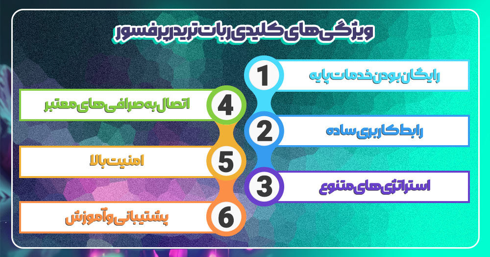 ویژگیهای کلیدی ربات تریدر پرفسور