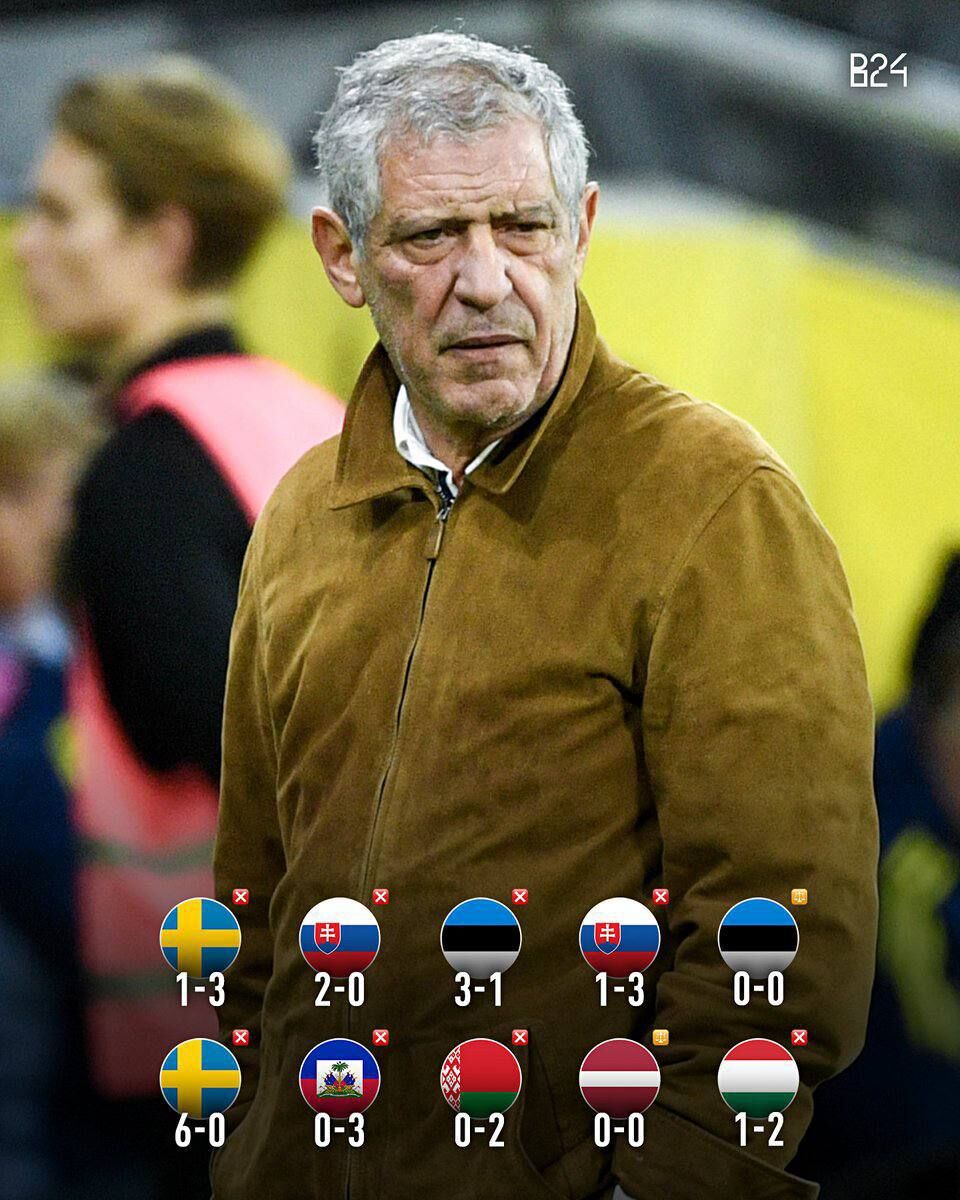 روزهای سیاه فاتح یورو در همسایگی ایران!