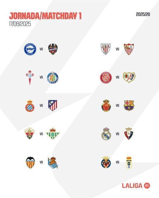 قرعهکشی فصل جدید لالیگا؛ تاریخ دو الکلاسیکو مشخص شد!