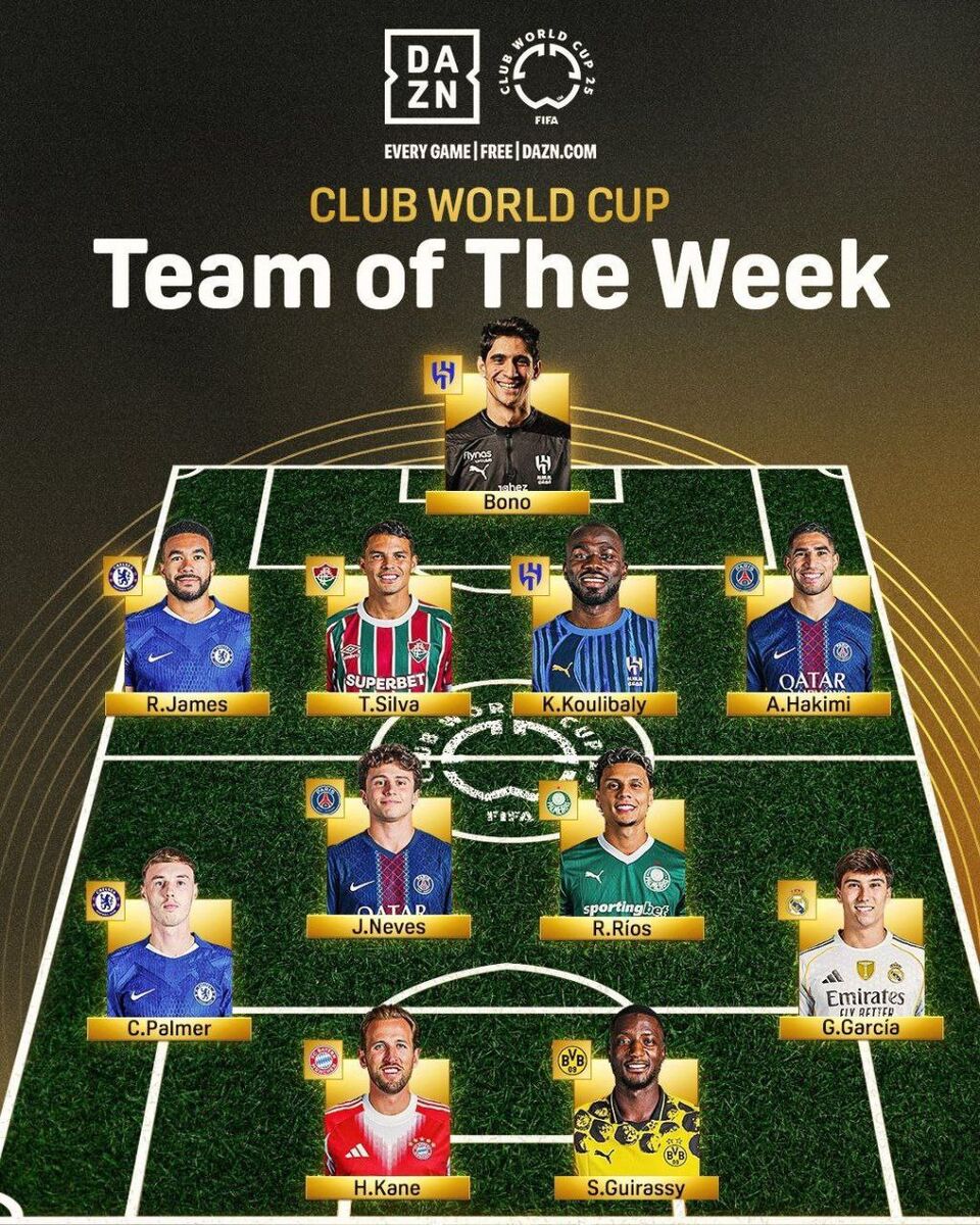 دو الهلالی در تیم منتخب جام جهانی باشگاه ها؛ همه از رییس تعریف می کنند