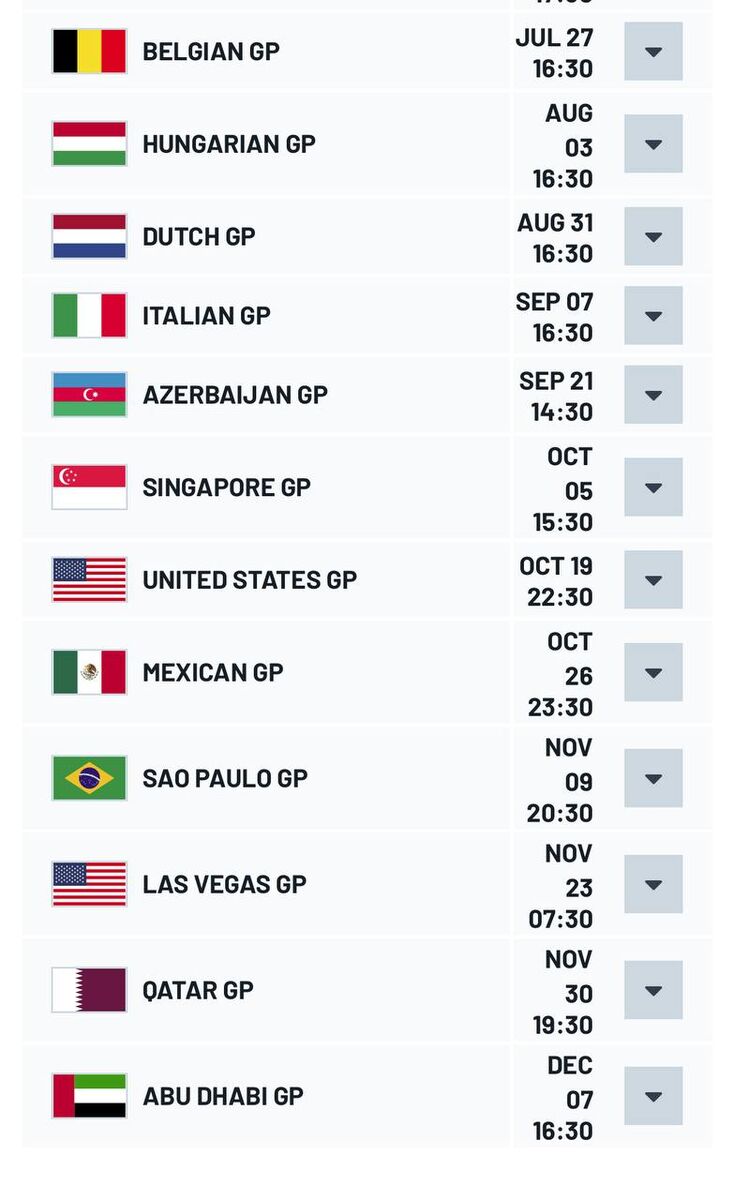 فرمول یک به نیمه راه رسید؛ اسکار پیاستری همچنان در صدر +جدول کلی