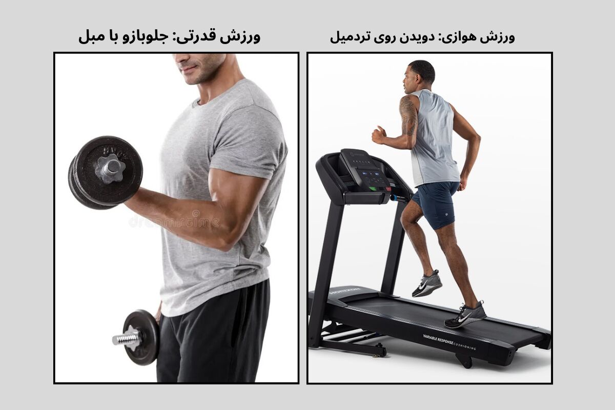 یک ورزشکار در حال تمرین قدرتی با دمبل و یک ورزشکار در حال تمرین هوازی روی تردمیل