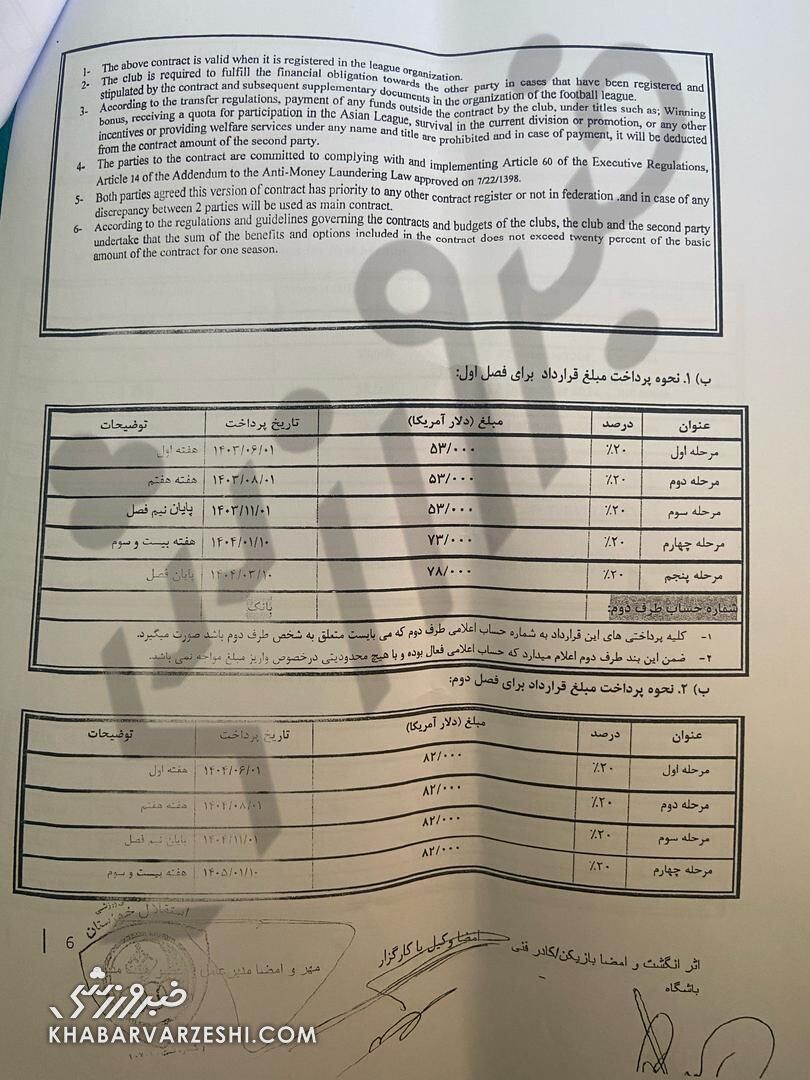 افشای قرارداد بیفوما در خبرورزشی؛ ایرادات قانونی پرشمار در متن قرارداد! +سند