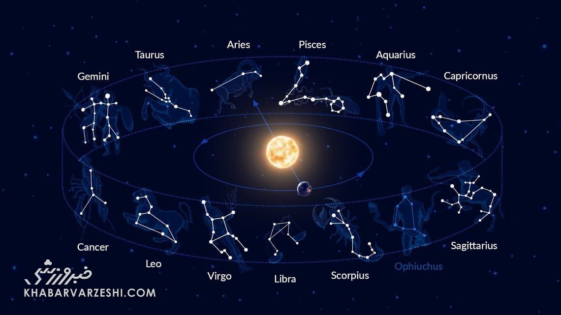 توپ جدید لیگ قهرمانان اروپا؛ الهام از صورتهای فلکی +عکس