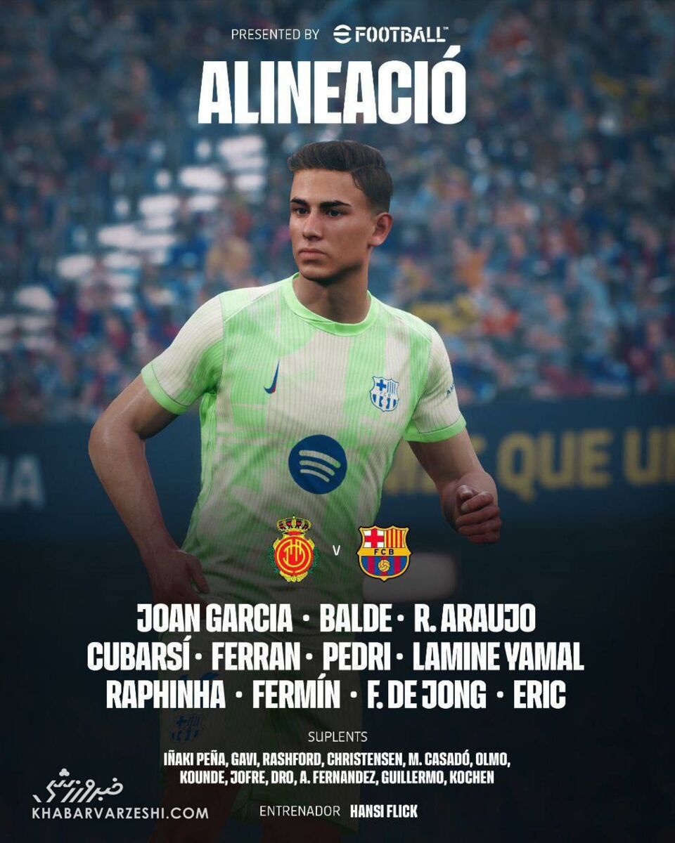 ترکیب بارسلونا مقابل مایورکا/ چهره قهرمان لالیگا در اولین بازی فصل +عکس