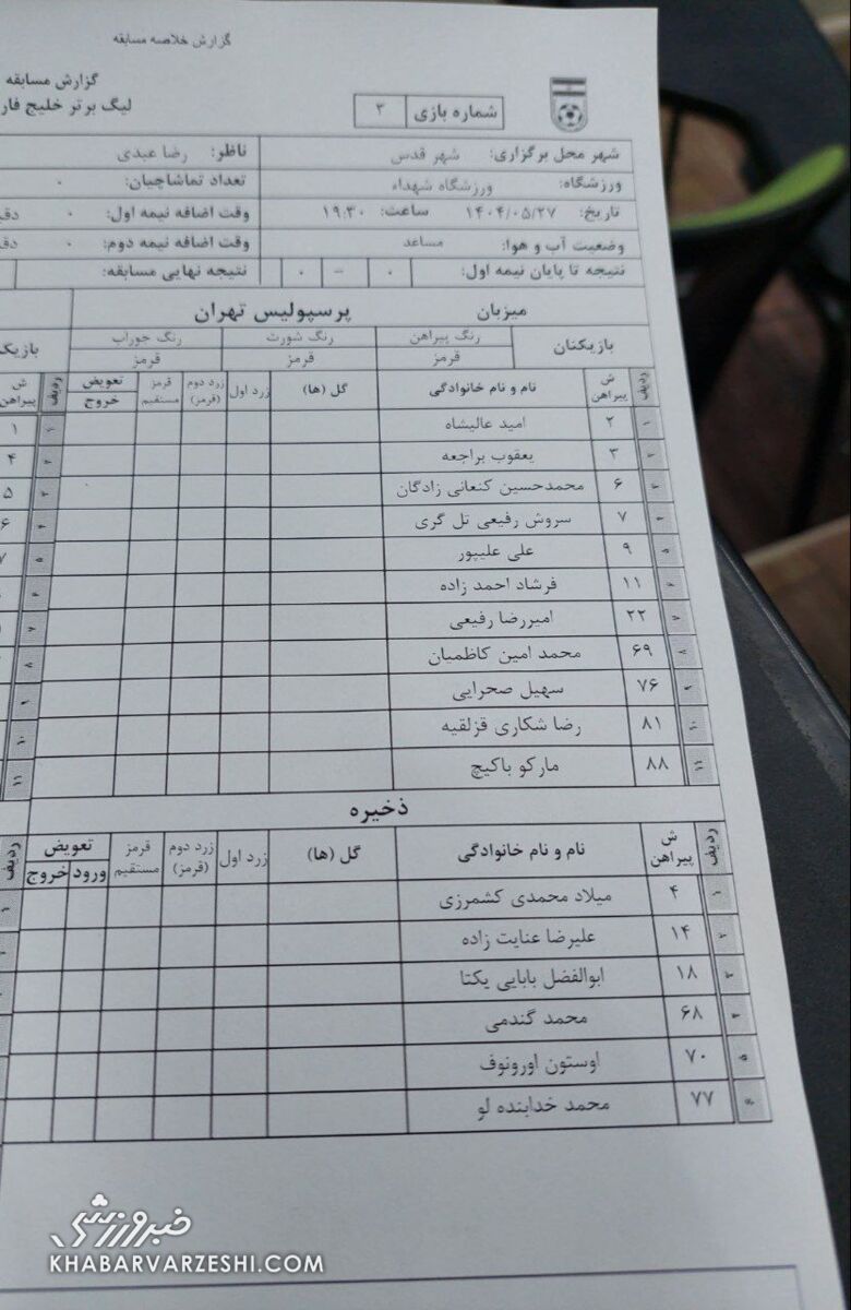 شوک به پرسپولیس؛ ریسک بزرگ وحید هاشمیان در نخستین بازی فصل +سند