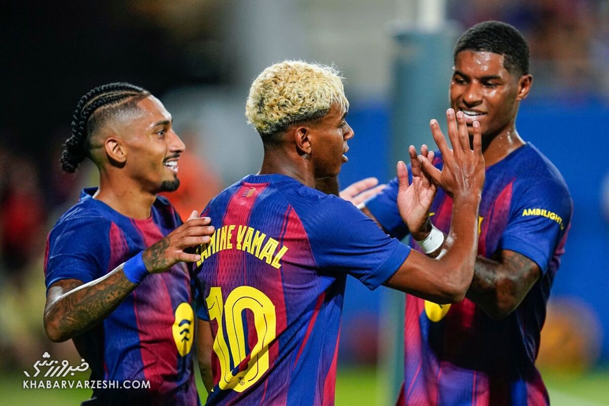 مارکوس رشفورد، لامین یامال، رافینیا