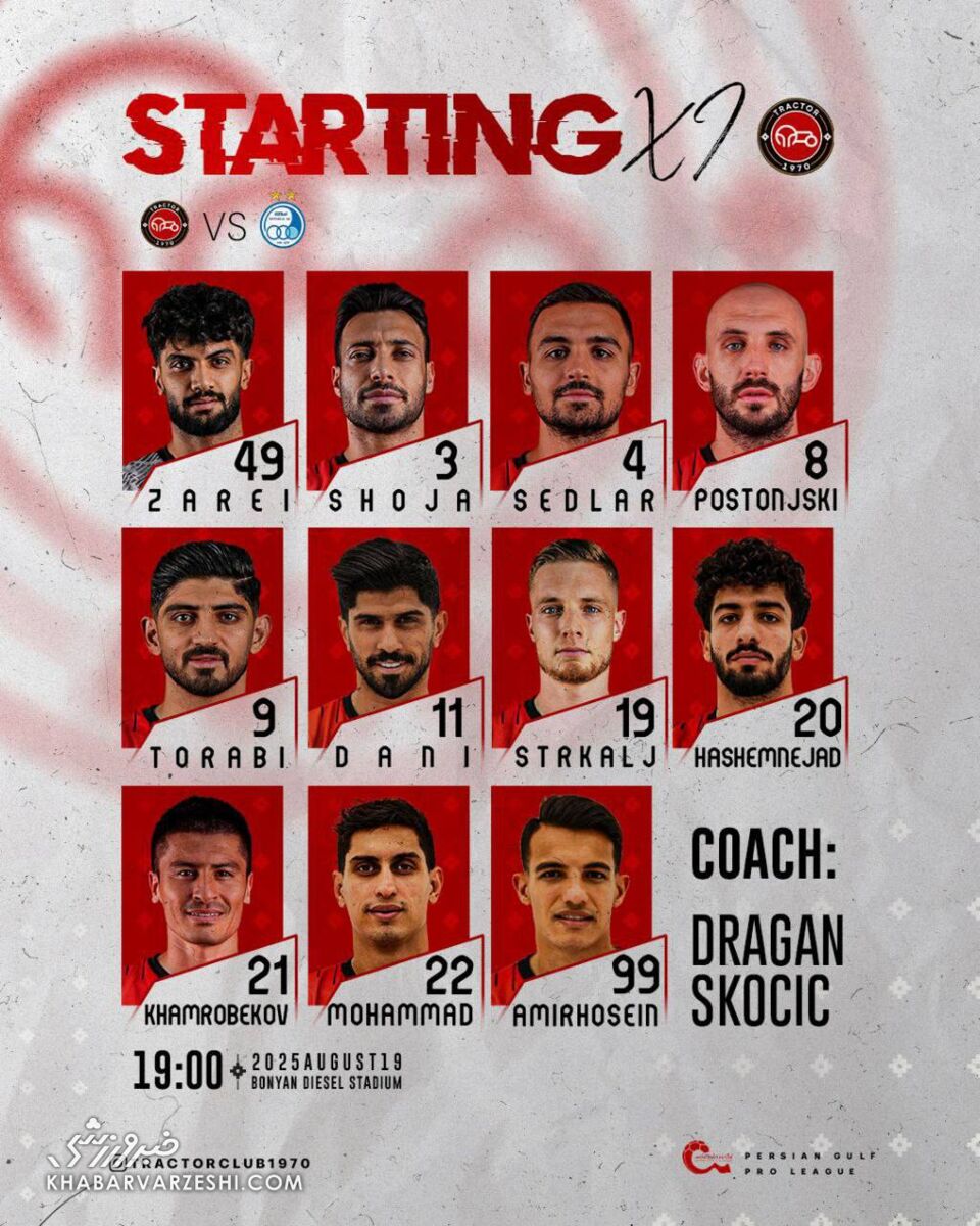 ترکیب تراکتور مقابل استقلال اعلام شد/ ستاره های مدافع عنوان قهرمانی به صف شدند +عکس