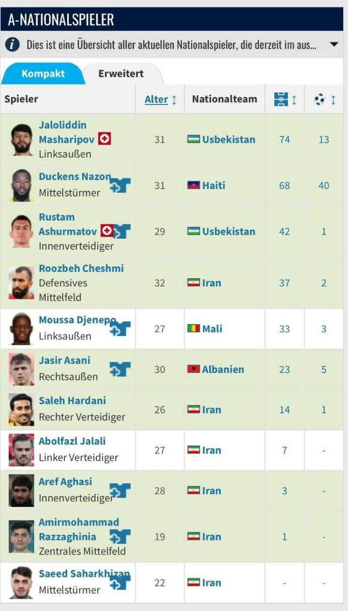استقلال تیم ملی شد؛ چالش بزرگ ساپینتو!