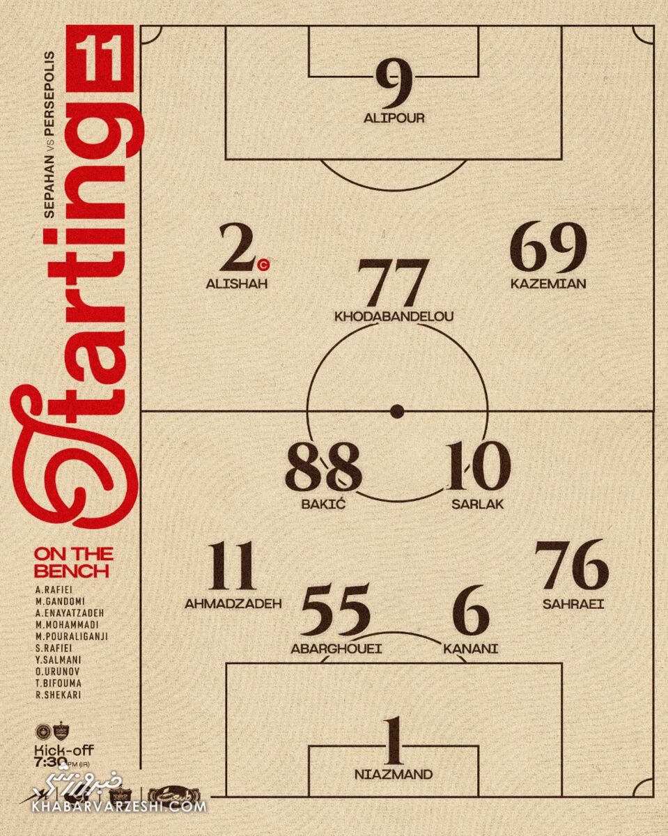 ترکیب پرسپولیس مقابل سپاهان/ تغییرات زیاد هاشمیان؛ چهره سرخها کلا عوض شد! +عکس