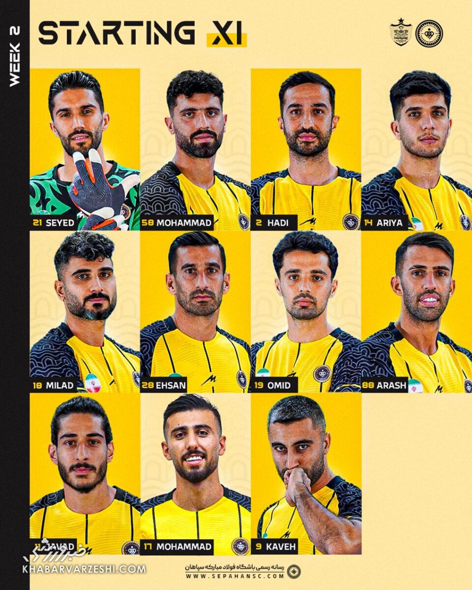 ترکیب استقلال مقابل پرسپولیس اعلام شد؟/ رونمایی از سپاهان نویدکیا در ال‌کلاسیکو +عکس