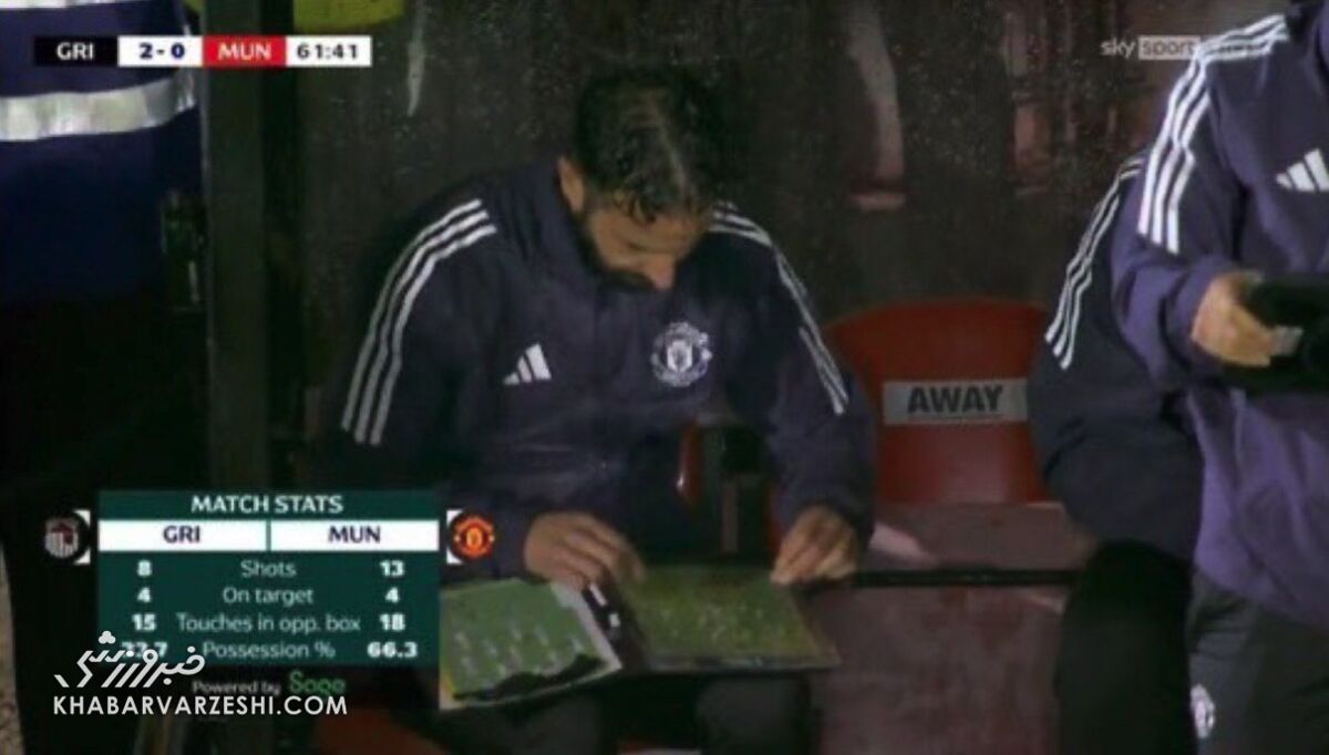 روبن آموریم