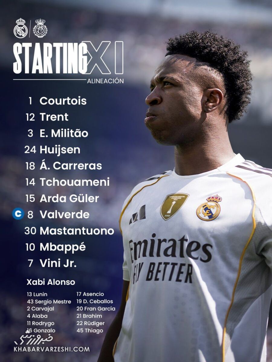 ترکیب رئال مادرید مقابل مایورکا اعلام شد/ چهره هجومی تیم آلونسو در برنابئو