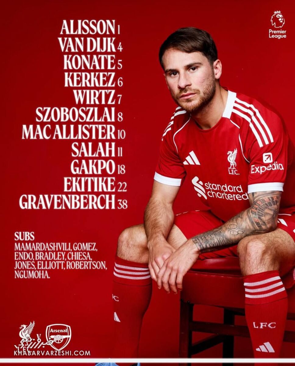 ترکیب لیورپول و آرسنال اعلام شد/ فینال زودهنگام در لیگ برتر! +عکس