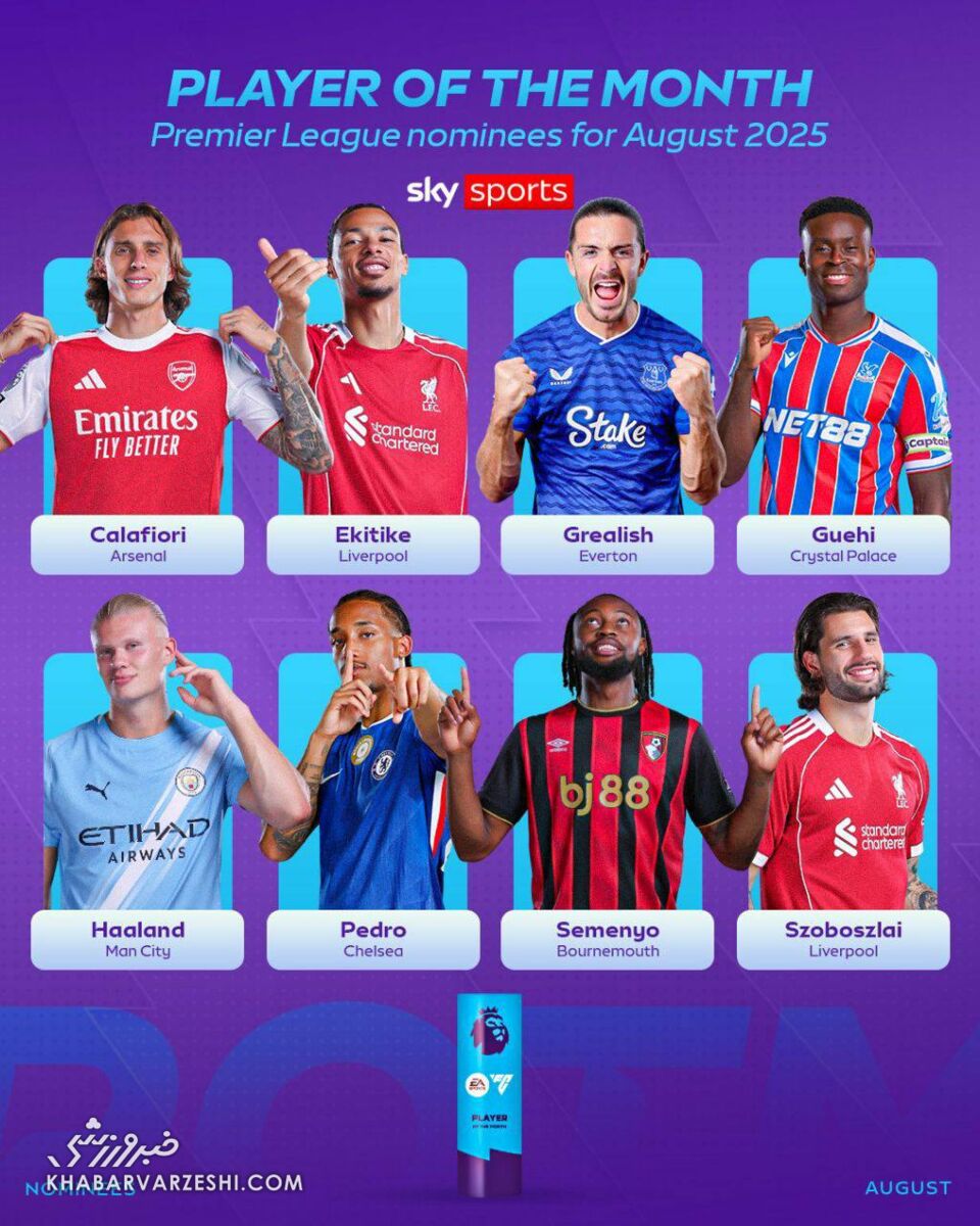 نامزدهای بهترین بازیکن ماه آگست لیگ برتر انگلیس