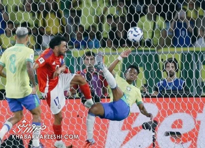 استوائو ویلیان