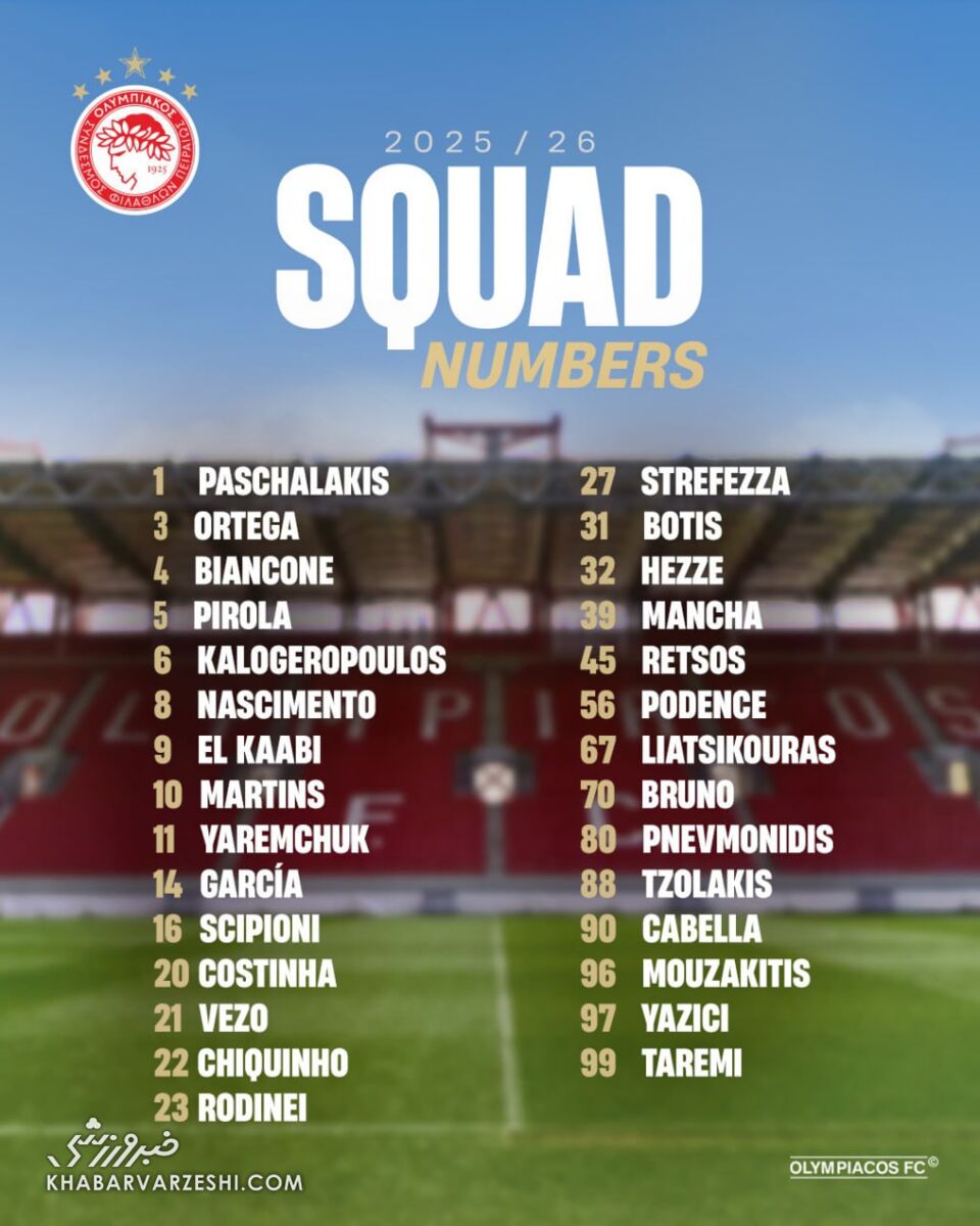 طارمی سرانجام به مقصد جدید رسید/ شروع ماجراجویی با شماره پیراهن عجیب! +عکس