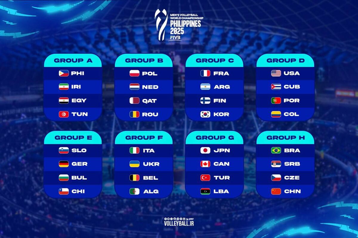 اعلام برنامه مسابقات قهرمانی جهان والیبال ایران