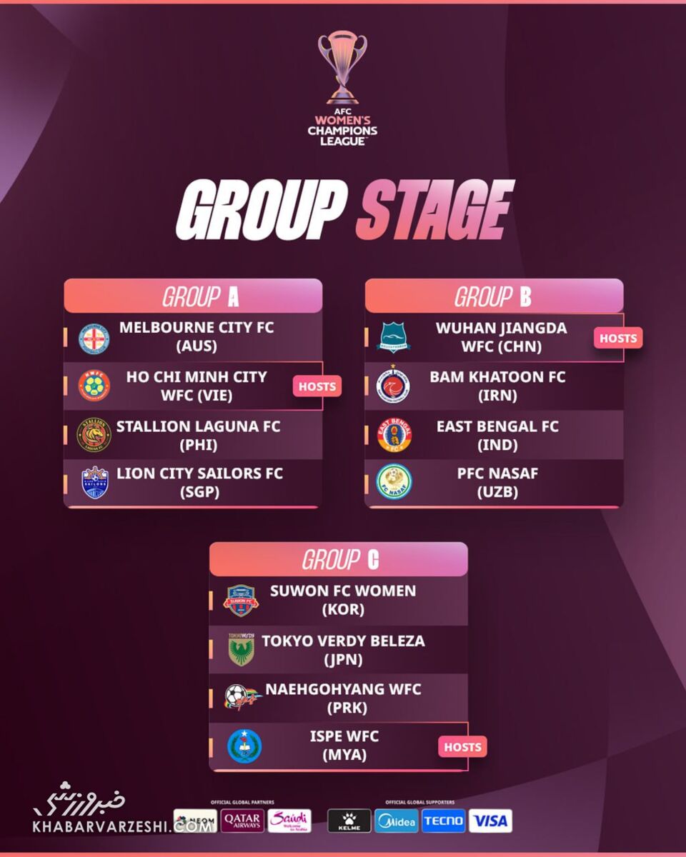 شروع کار خاتون در لیگ قهرمانان؛ اولین بازی با حریف چینی