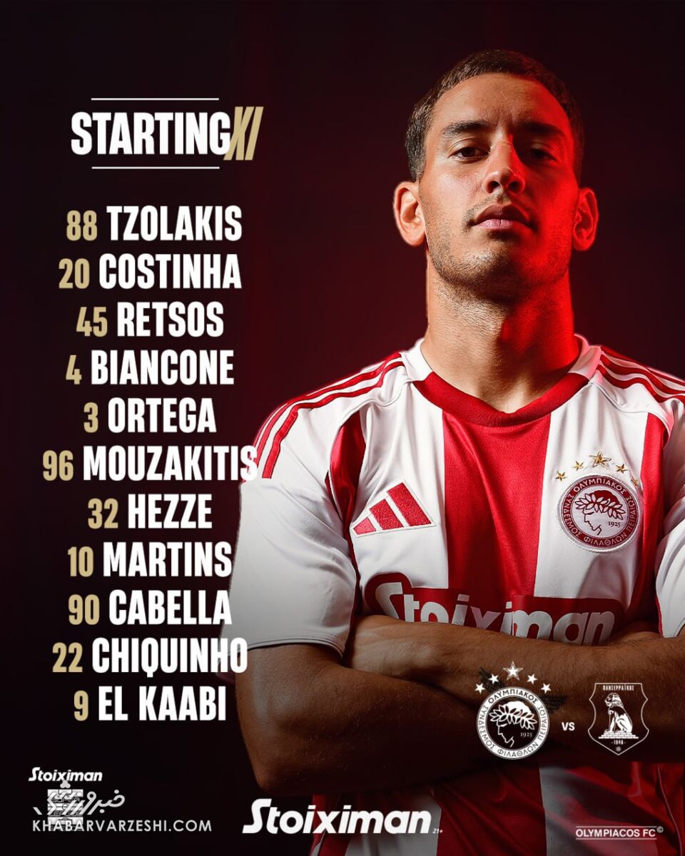 طارمی در المپیاکوس هم شوکه شد!/ جایگاه عجیب ستاره ایرانی در اولین بازی! +عکس