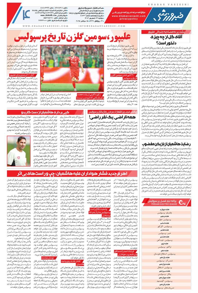 این چه فوتبالی بود بازی کردید؟/ روزنامه خبرورزشی را رایگان بخوانید