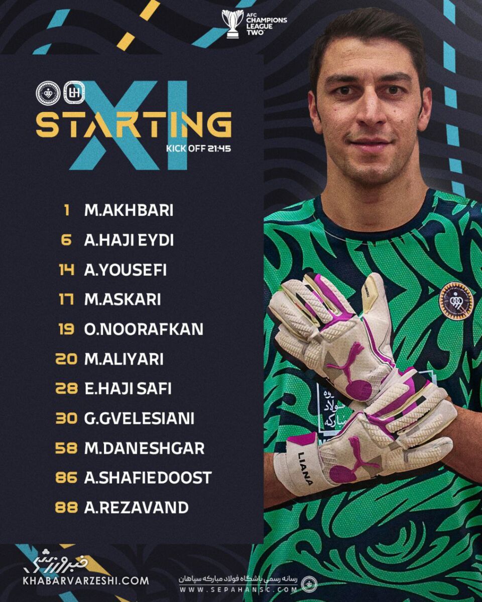 سپاهان با ترکیب جدید مقابل الحسین/ سورپرایزهای نویدکیا در نخستین مصاف آسیایی +عکس