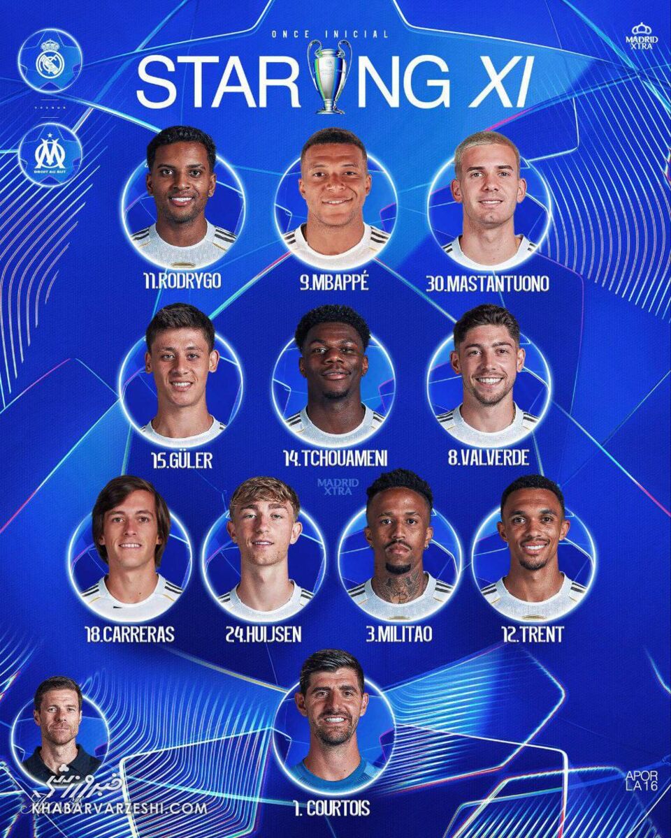 ترکیب رئال مادرید مقابل مارسی/ انتخابهای ژابی آلونسو برای لیگ قهرمانان