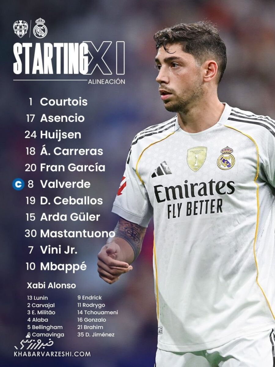 ترکیب رئال مادرید برابر لوانته/ آلونسو برای حفظ صدرنشینی دست به تغییر زد!