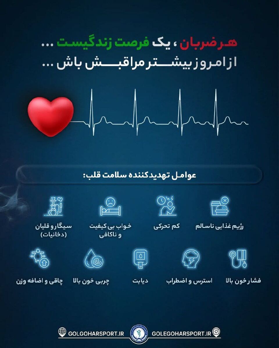 قلیان و قلب، سوژه پوستر متفاوت باشگاه لیگ برتری! +عکس