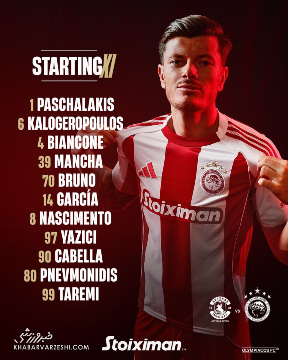 مهدی طارمی جایزه گرفت! +عکس