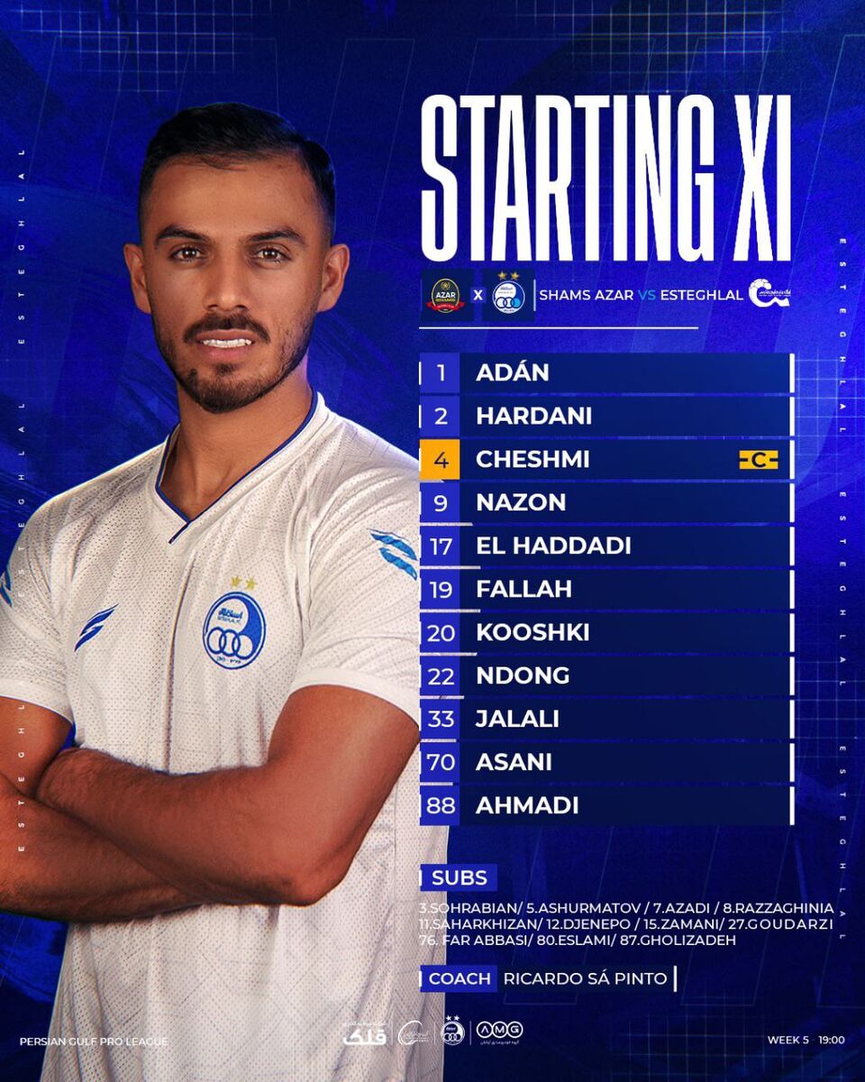 ساپینتو شمشیر را از رو کشید!/ سرمربی استقلال با کسی شوخی ندارد! +عکس