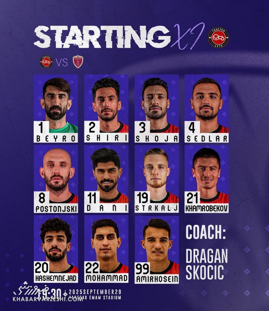 ترکیب تراکتور مقابل الوحده اعلام شد/ چهره تیم اسکوچیچ برای نخستین پیروزی آسیایی +عکس